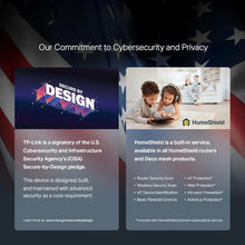 Load image into Gallery viewer, Deco BE25 Dual-Band BE5000 WiFi 7 Mesh Wi-Fi System | 4-Stream 5 Gbps, 240 Mhz Covers Up To 6,600 Sq.Ft 2X 2.5G Ports Wired
