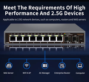 ONTi 2.5GbE Unmanaged Ethernet Switch 8 Port 2.5GBASE-T Network Switch with 10G SFP+ Port Plug and Play Fanless Homelab Switch