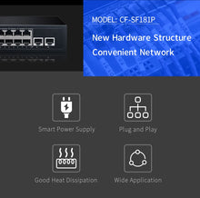 Load image into Gallery viewer, Comfast 10 ports 10/100/1000 Gigabit Ethernet Network POE Switch with 48V Power Supply 16Gbps switching capacity CF-SG181P
