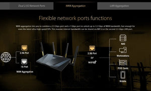 Asus RT-AX88U AX6000 Dual Band WiFi6 Gaming Router 802.11ax Router Game Mode MU-MIMO + OFDMA 2.4GHz 4x4, 5GHz 4x4 AiMesh WiFi Wireless Router