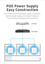 Load image into Gallery viewer, COMFAST AX3000 WiFi6 Ceiling AP Wireless Wall-mounted Router Extender Dual band High Speed Full Gigabit Ports 48V POE Wi-Fi Amplifier
