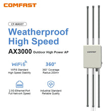 Load image into Gallery viewer, WiFi6 AX3000 Wireless Outdoor AP 2.4G/5.8GHz Dual Band High-Gain Antenna 200M waterproof Long Range Wireless WiFi repeater
