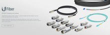 Load image into Gallery viewer, Ubiquiti UF-MM-1G SFP Modules and Cabling for 550M, 1.25 Gbps, UFiber Modules and LC Multi-mode fiber cabling 2 Packs
