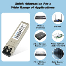 Load image into Gallery viewer, 25Gb SR SFP28 Optical Module Multi-mode 25GBASE-SR 850nm 100m Dual LC SFP+ Transceiver For Mellanox,Intel,Mikrotik,Fiber Switch
