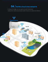 Load image into Gallery viewer, COMFAST Outdoor Access Point 900Mbps Long Range CPE 5GHz Wireless Bridge 23dBi Transmission 11-25km Repeater Signal Extender
