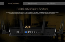 Load image into Gallery viewer, ASUS WiFi 6 Router RT-AX88U PRO AX6000 6Gbps Dual 2.5G Ports Dual Band MU-MIMO&amp;OFDMA AiMesh For Whole-Home &amp; AiProtection
