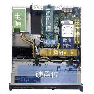 Lenovo SR258 E-2224 16G 1U Rack Sever Intel 2234/8G/4x2.5/HS/Onboard RAID Support SATA RAID0, 1, 10, 5/300W ThinkSystem SR258