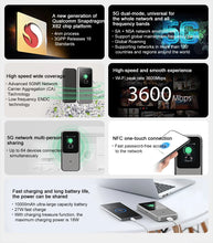 Load image into Gallery viewer, Unlocked Original ZTE MU5120 Portable 5G WiFi Most Powerful 5G Hotspot MU5120 5G Mobile WiFi6, 10000mAh ultra Large Battery Capacity
