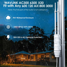 Load image into Gallery viewer, WAVLINK AC300/600/1200/AX1800/3000 Wireless Outdoor Router High Power Long Range AP/Repeater 2x7/8 dBi Directional Antennas
