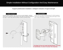 Load image into Gallery viewer, TP-Link TL-S5G-15KM Gigabit Wireless Bridge 15KM 1pcs 11AC 867Mbps 5.8GHz Outdoor Wireless AP Passive PoE Repeater
