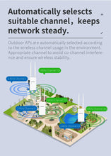 Load image into Gallery viewer, COMFAST CF-EW72 QCA Outdoor AP Long Range 5G WiFi Access Point Wireless Network Amplifier CPE
