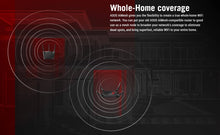 Load image into Gallery viewer, Asus GT-AX6000 ROG Rapture Gaming Wi-Fi Router AiMesh Router, Wi-Fi 6 802.11ax 6000 Mbps, WAN/LAN Dual 2.5G Network Ports
