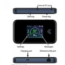 Load image into Gallery viewer, Original ZTE Portable WiFi 5G Router MU5001 LTE CAT22 Wifi 6 1800Mbps NSA+SA Mobile Hotspot 5G Router With Sim Card Slot
