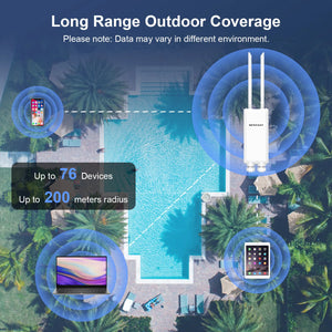 COMFAST Long Range dual- band 1200Mbps outdoor wireless AP CF-EW85 PoE mobile hotspot AP outdoor wifi router 2*5dBi antennas