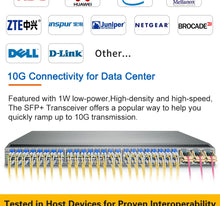 Load image into Gallery viewer, SFP 10Gb 2km,10km,20km Transceiver Module 10GBASE-LR 1310nm LC SMF For Cisco,Mikrotik,TP-Link,D-Link 10Gigabit Ethernet Switch

