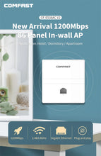 Load image into Gallery viewer, Comfast 4pcs 300Mbps In-wall AP 2*2dBi RJ45 USB Port Wireless Access point + 1pc AC Router Gateway for Hotel Villa PUB Company

