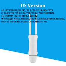 Load image into Gallery viewer, KuWFi 4G Outdoor WiFi Router 300Mbps Waterproof 4G SIM Card Router Wide Range Wireless Internet Hotspot Support 64 Users
