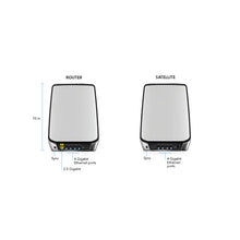 Load image into Gallery viewer, Orbi Tri-band Mesh WiFi System RBK7621 2-pack (Router + 1 Satellite), 3Gbps, Covers Up To 5,000 Sq. Ft, 3 Wi-Fi bands (1 2.4GHz, 2 5GHz)
