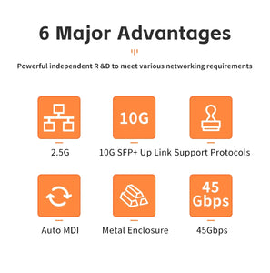 keepLINK KP-9000-6XHML-X 2.5Gb Managed Switch with 5× 2.5Gb Ethernet ports, 1× 10G SFP+ Port, 2.5Gb Cat Stick, 45Gbps Switching