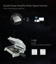 Load image into Gallery viewer, COMFAST CF-WA900 V2 1750Mbps Outdoor WiFi Dual Band High Power Wireless Base Station Broadband Amplifiers OMNI-DIRECTIONAL 3-5KM Long-range Coverage
