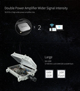 COMFAST CF-WA900 V2 1750Mbps Outdoor WiFi Dual Band High Power Wireless Base Station Broadband Amplifiers OMNI-DIRECTIONAL 3-5KM Long-range Coverage