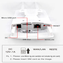Load image into Gallery viewer, KuWFi Waterproof Outdoor 300Mbps WiFi Router CAT4 4G LTE Routers 3G/4G SIM Card Router Modem for IP Camera/Outside WiFi Coverage
