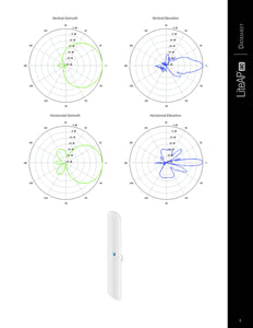 Ubiquiti LAP-120 Gigabit 5G built-in 16dBi 120 degrees wireless Access Point coverage wireless Bridge Ubiquiti, indoor/outdoor WiFi AP