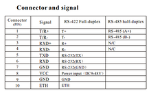 Load image into Gallery viewer, UOTEK 2pcs Fiber Transceiver RS232 RS485 RS422 20KM SC Port RS-232 RS-485 RS-422 to Fibre-optical Converter UT-2577SM+UT-2578SM
