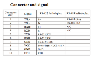 UOTEK 2pcs Fiber Transceiver RS232 RS485 RS422 20KM SC Port RS-232 RS-485 RS-422 to Fibre-optical Converter UT-2577SM+UT-2578SM