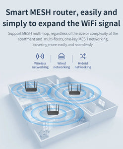 Comfast XR11 WiFi 6 Router Gigabit 2.4G 5.0GHz Dual-Band 1800Mbps Amplifier Mesh WiFi 4 High Gain Omnidirectional Antenna