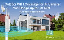 Load image into Gallery viewer, KuWFi 4G Outdoor WIFI Router 300Mbps Waterproof 4G SIM Card Router Wide Range Wireless Internet Hotspot Wifi Support 64 Users
