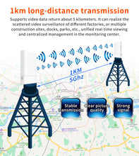 Load image into Gallery viewer, Tenda O1-5G 1KM 5GHz Outdoor CPE Wireless 9dbi WIFI Repeater Extender Router AP Access Point Wi-Fi Bridge with POE/DC Adapter
