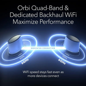 Orbi Quad-Band WiFi 6E Mesh System (RBKE963) - up to 200 Devices, 10 Gigabit Internet Port, AXE11000 802.11 AXE (Up to 10.8Gbps)