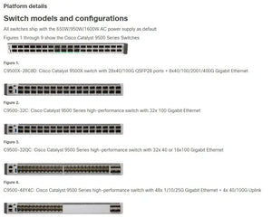 Cisco Catalyst 9500 series Switch, Catalyst 9500 high performance 32-port 100G, with Network Essentials software License C9500-32C-E