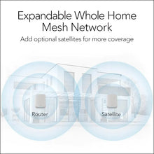 Load image into Gallery viewer, Orbi Whole Home Tri-Band WiFi6 Mesh Network System RBK752P Router with 1 Satellite Extender, Coverage up to 5000 sq. ft. 75 devices
