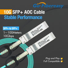 Load image into Gallery viewer, SFP Cable 10Gb AOC 1m,2m~100m SFP+ to SFP+ Active Optical Cables For MikroTik,Ubiquiti,Dell,Netgear,HW....Fiber Switch/Equipment
