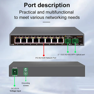 ONTi 2.5GbE Unmanaged Ethernet Switch 8 Port 2.5GBASE-T Network Switch with 10G SFP+ Port Plug and Play Fanless Homelab Switch