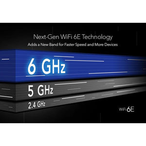 NETGEAR RAXE300 AXE7800 Nighthawk 8-Stream Tri-Band WiFi 6E Router 7.8Gbps Speed 2,500 Sq.Ft Armor & Smart Parental Controls
