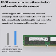 Load image into Gallery viewer, Dell PowerEdge Server R750 2x240G NVMe M2 SSD Intel Xeon 4310 Up to 8 x PCIe Gen4 slots (up to 6 x16) with support for I/O modules 2U Rack
