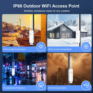 COMFAST Long Range dual- band 1200Mbps outdoor wireless AP CF-EW85 PoE mobile hotspot AP outdoor wifi router 2*5dBi antennas