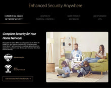 Load image into Gallery viewer, ASUS WiFi 6 Router RT-AX88U PRO AX6000 6Gbps Dual 2.5G Ports Dual Band MU-MIMO&amp;OFDMA AiMesh For Whole-Home &amp; AiProtection
