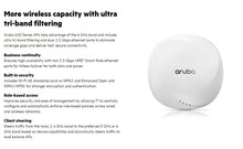 Load image into Gallery viewer, Aruba Networks AP-635 / IAP-635 (RW) APIN0635 Indoor Access Point 802.11ax Wi-Fi 6E OFDMA 2x2:2 MIMO 7.8 Gbps 6 GHz band WPA3
