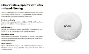 Aruba Networks AP-635 / IAP-635 (RW) APIN0635 Indoor Access Point 802.11ax Wi-Fi 6E OFDMA 2x2:2 MIMO 7.8 Gbps 6 GHz band WPA3