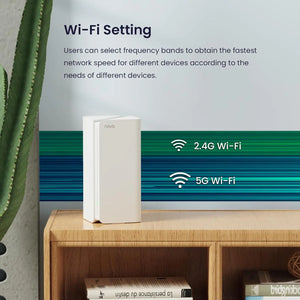 Tenda AX5400 Mesh WiFi6 System Nova 2900 sq.ft WiFi Coverage Whole Home Dual-Band Router up to 200 Devices 6*3dBi Antenna