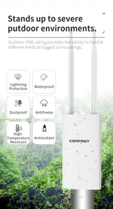 COMFAST EW72V2 1200Mbps Dual Band 5Ghz High Power Outdoor AP Wifi Router Antenna WiFi Base Station