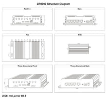 Load image into Gallery viewer, ZR9000 series industrial-grade 4G/5G WiFi router Wifi Hotspots 4G LTE CPE, Pockets Secure Portable T-mobile Router Rj45 Port
