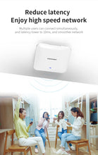 Load image into Gallery viewer, COMFAST CF-E393AX 2200Mbps Wireless Ceiling AP 3*Qualcomm Gigabit LAN&amp;WAN port Chipset Original WiFi Access point Router Hotspot
