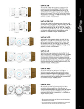 Load image into Gallery viewer, UBIQUITI Networks UAP-AC-IW Unifi Panel AP 802.11ac AP, Gigabit Dual-Radio PoE, In-Wall WiFi Access Point 4 spatial streams and built-in 2-port
