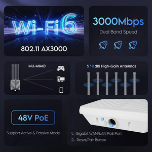 EDUP EP-AP2627 AX3000 WiFi 6 Outdoor High-Power Wireless Access Point High Performance Dual-Chip 3000Mbps Wireless Transmission Rate