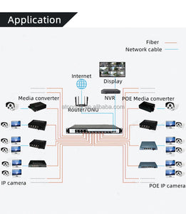 ATD-G24F2E-RS  10/100/1000M adaptive fast Ethernet Enterprise Optical Fiber Switch Gigabit 24Port Fiber optical SC SFP 2 Ethernet 3KM